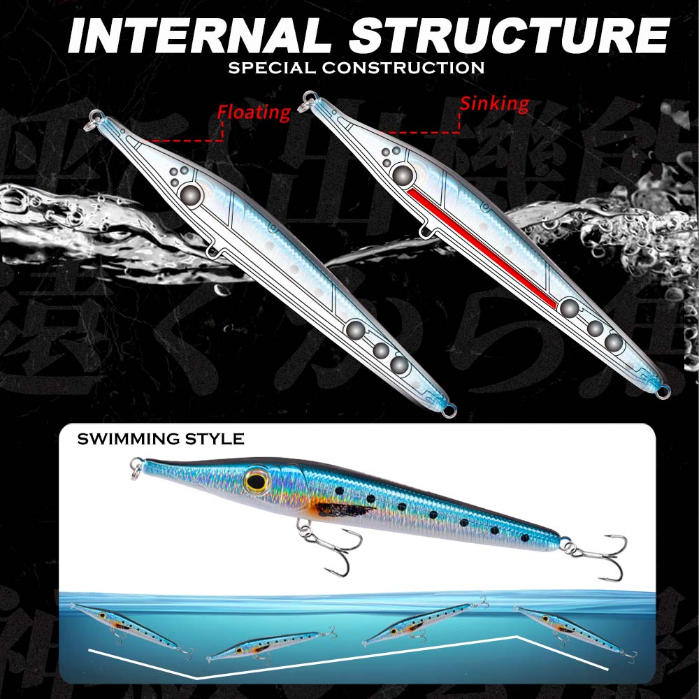 Hunthouse 146mm19/35g Needle Z - Fishing Lure Topwater recension och pris