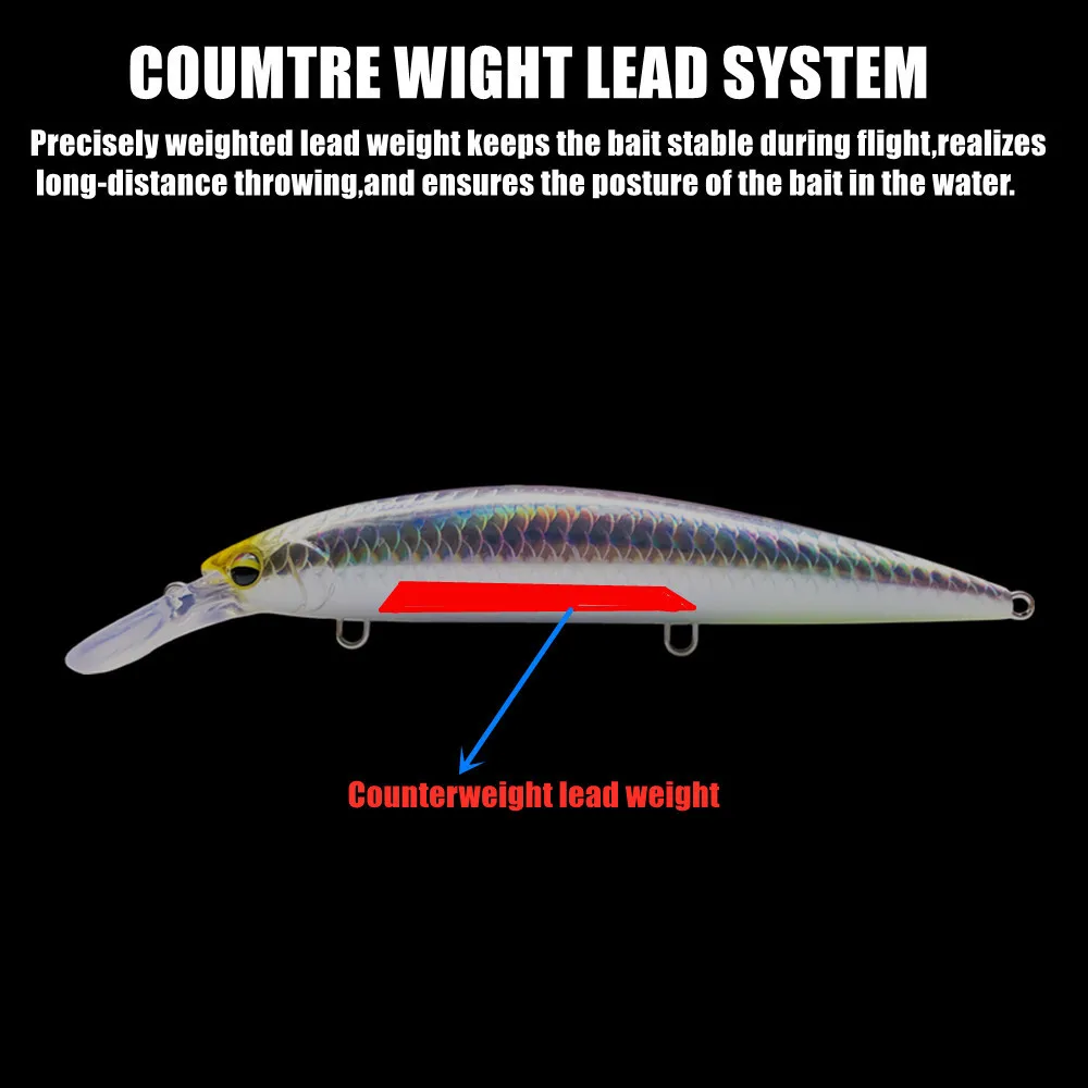 GREENSPIDER Heavy Weight Minno - Fishing Lure Jerkbait recension och pris