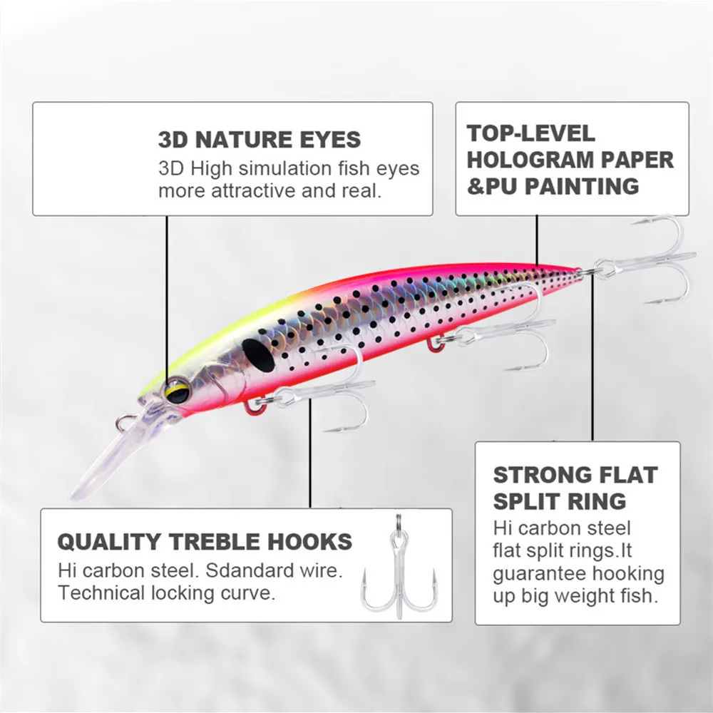 GREENSPIDER Heavy Weight Minno - Fishing Lure Jerkbait recension och pris